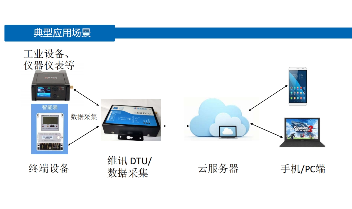 微信截图_20240605091440 微信截图_20240605091440