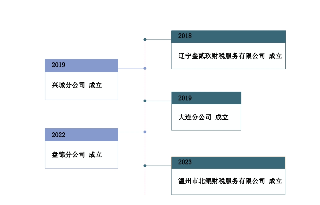 微信截图_20240617090005
