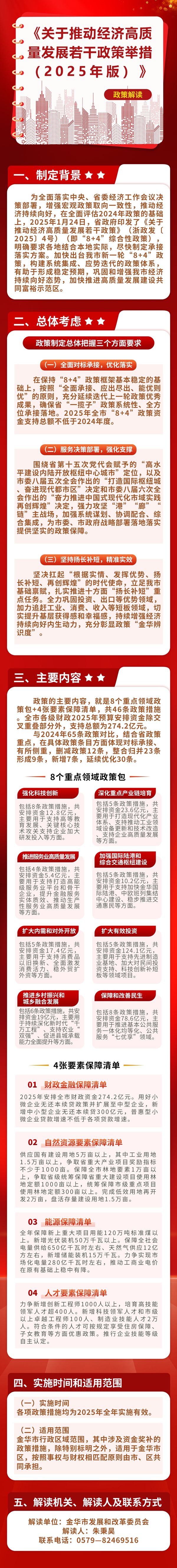 图解《关于推动经济高质量发展若干政策举措（2025年版）》