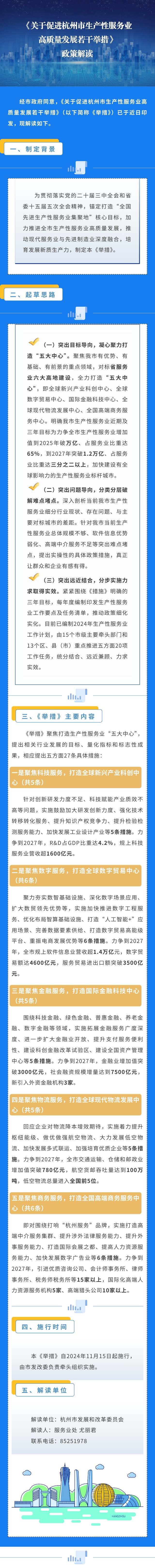 《关于促进杭州市生产性服务业高质量发展若干举措》图文政策解读(1)