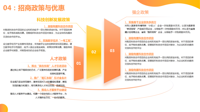 东阳科技城青创中心项目招商介绍PPT(5)(1)_11